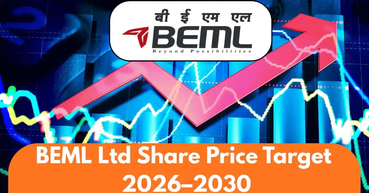 BEML Ltd Share Price Target 2026–2030
