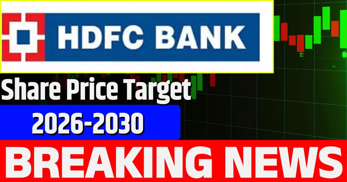 HDFC Bank Share Price Target 2026–2030