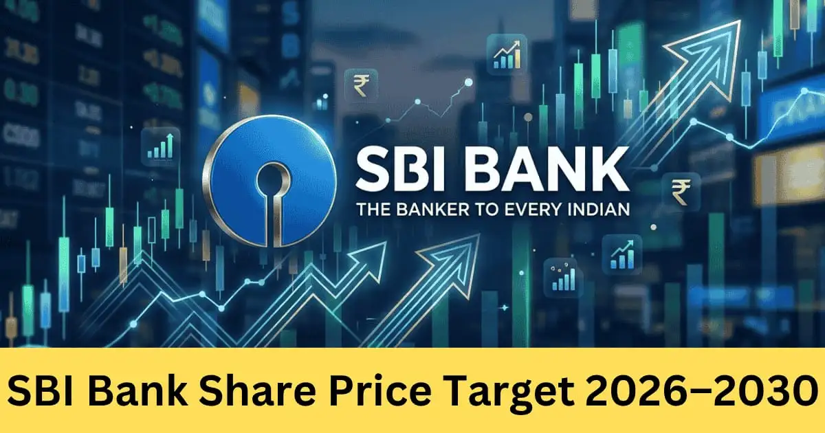 SBI Bank Share Price Target 2026–2030