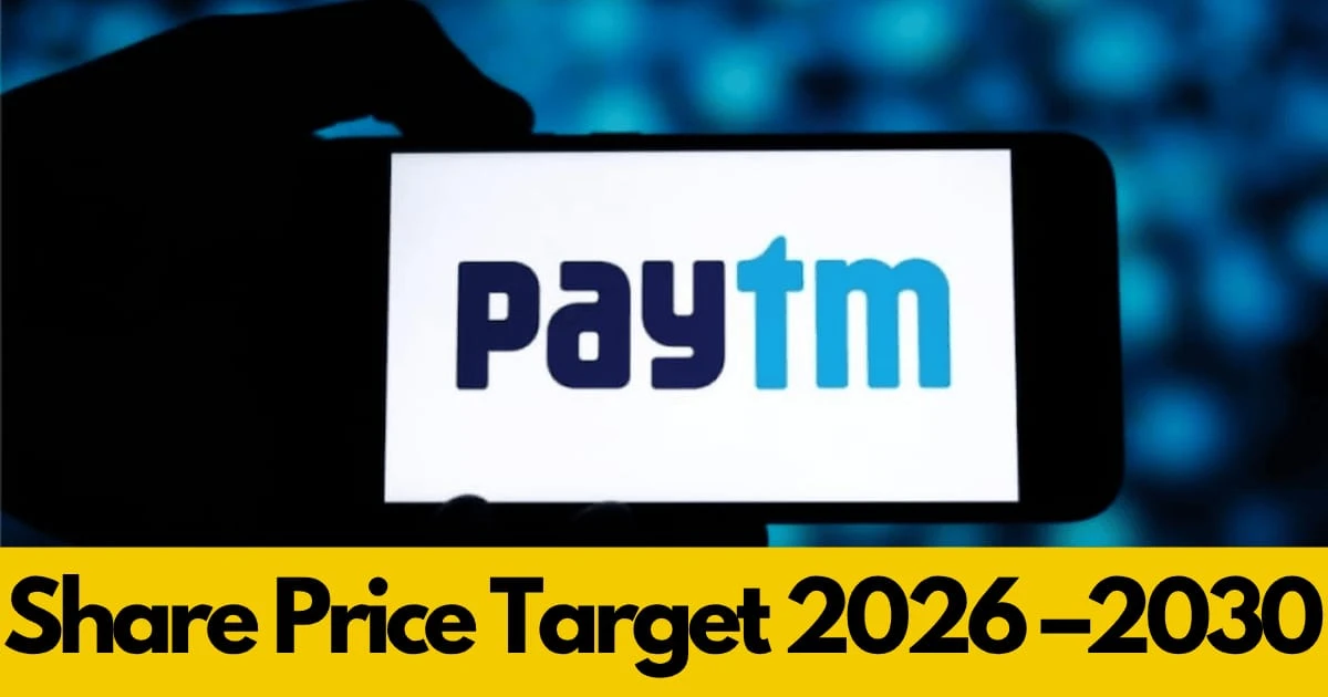 Paytm Share Price Target 2026–2030
