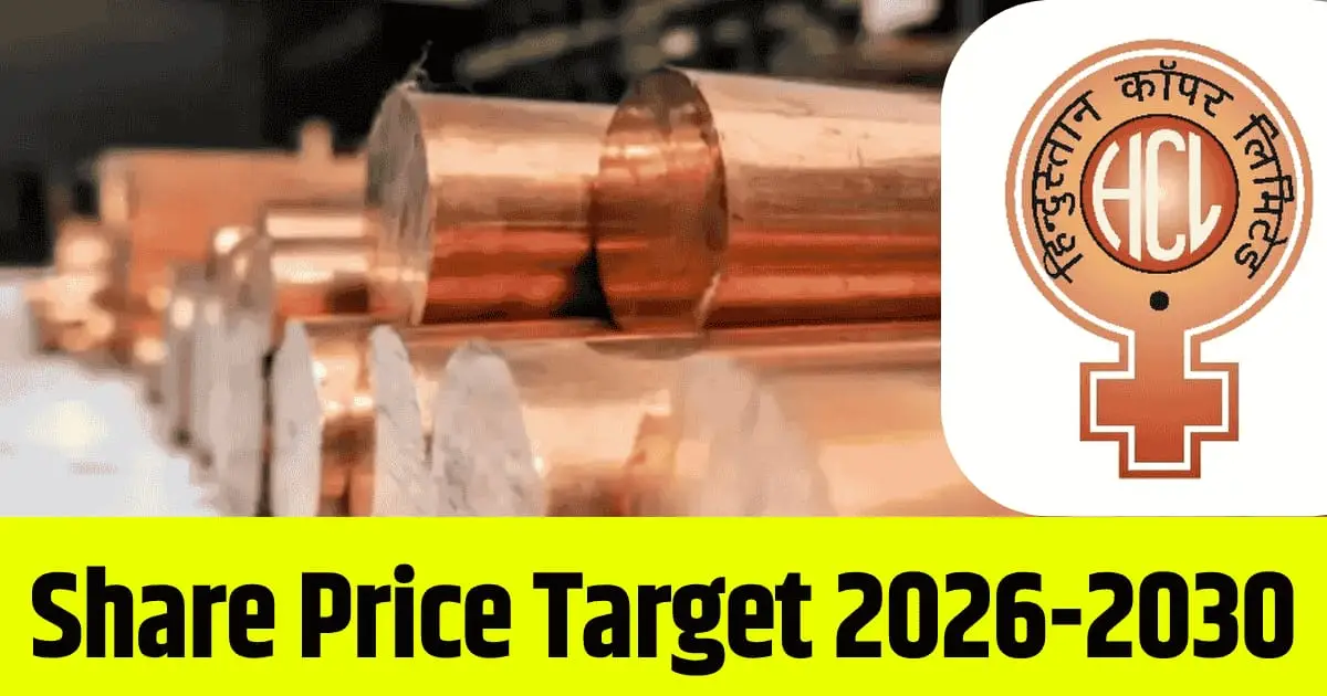 Hindustan Copper Share Price Target 2026–2030