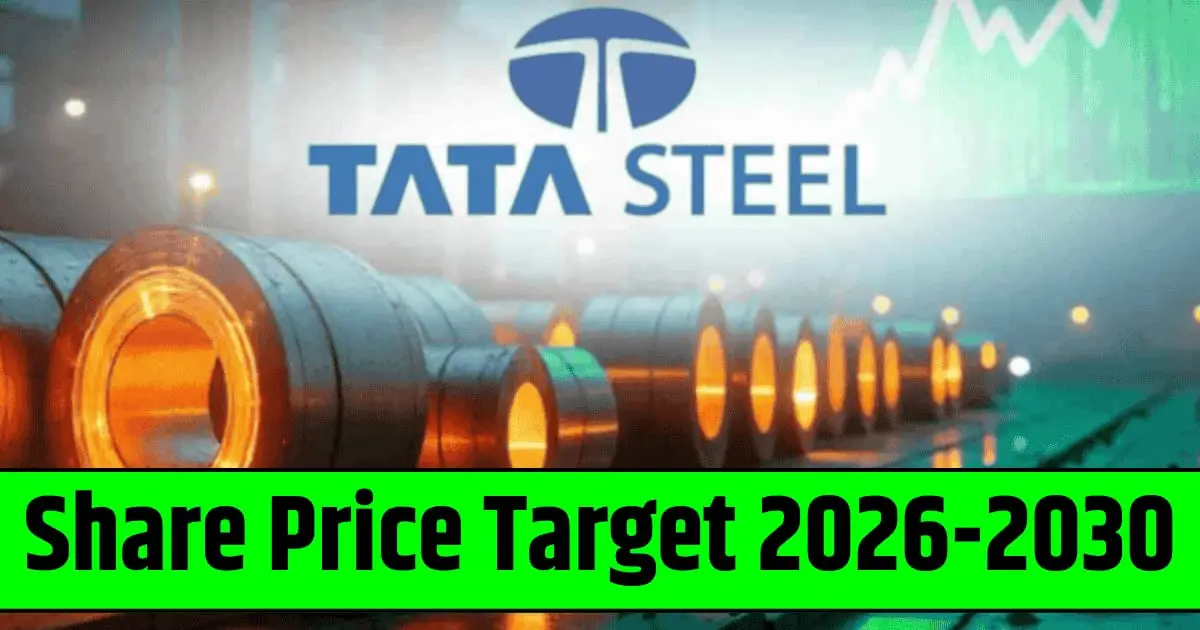 Tata Steel Share Price Target 2026-2030
