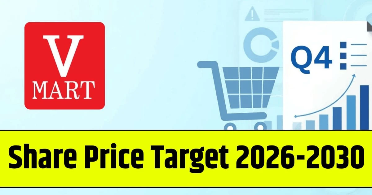 V-Mart Share Price Target 2026–2030